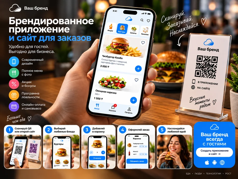 Брендированное приложение ресторана