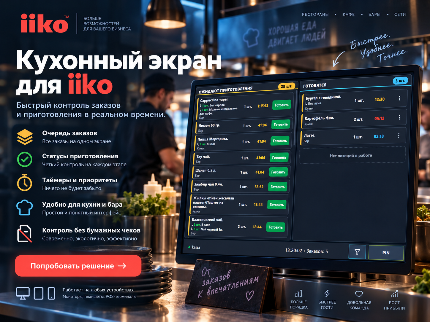 Кухонный экран iiko